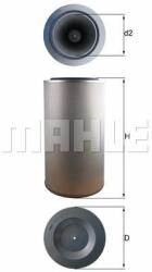MAHLE Filtru aer MAHLE LX 1255 (LX 1255) - automobilus