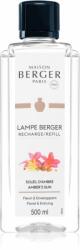 Maison Berger Paris Amber's Sun rezervă lichidă pentru lampa catalitică 500 ml