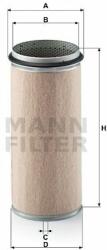 Mann-filter Filtru aer secundar MANN-FILTER CF 1620 - automobilus
