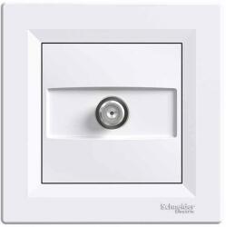 Schneider Electric EPH3700121