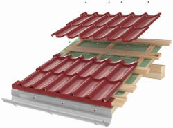 RoofArt Tigla metalica Roofart dublu-modulara Mat Premium Plus