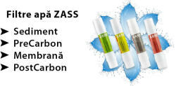 ZASS Dozatoare de apa Set filtre apa Zass (4 filtre) pentru modelul de dozator ZWD 05 WF, ZWD 06 WF, ZWD 07 WF si ZWD 08 WF (WFRS 01) - pcone