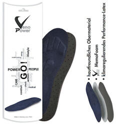 Tacco Footcare Branturi Tacco VenoPower pentru sport si persoane active (TA_VenoPower)