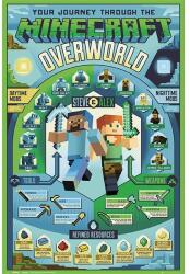 Abysse Corp Minecraft "Overworld biome" 91, 5x61 cm poszter (FP4615) - bestbyte