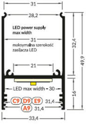 TOPMET LED profil COMBO30-01 ACDE-9 2000 mm fehér (V6000201)