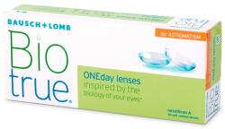 Bausch & Lomb Biotrue ONEday for Astigmatism (30 db), napi kontaktlencse