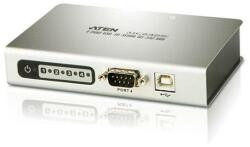 ATEN 4-портов хъб aten uc2324, usb към rs-232 (aten-uc2324-at) - megamag