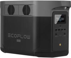 EcoFlow Delta Max + solar panel