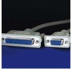 Roline Link cable serial 25F/25F (Link cable 25F)