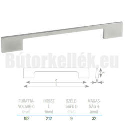Tulip Bútorfogantyú ROMINA Króm 192mm (dem-202984)