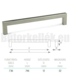 Tulip Bútorfogantyú MARINA Nemesacél 736mm (dem-203828)