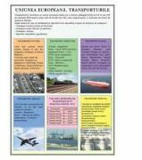 EURO-DLF Uniunea Europeana. Transporturile - Plansa 700x1000mm, cu sipci (GP12)