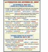 EURO-DLF Plansa dubla - La formation des adverbs en ment/ L'Imperatif (FP5)
