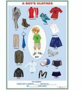 EURO-DLF A boy's clothes /A girl's clothes (DUO) - Plansa viu colorata, cuprinzand 2 teme distinct