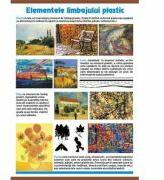 EURO-DLF Elementele limbajului plastic/ Culorile spectrului linear - Plansa fata-verso (AP3)
