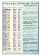 EURO-DLF Europa. Indicatorii economici de baza - Plansa 700x1000mm, cu sipci (GP14)