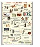 EURO-DLF Istoria Armelor. Epoca Antica/ Raspandirea crestinismului (DUO) - Plansa cu 2 teme (IPL9)