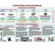 EURO-DLF Plansa clasificarea calculatoarelor/ Purtatori de informatie - duo (INP10)