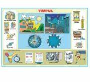 EURO-DLF Timpul / Volumul (DUO) - Plansa cu 2 teme distincte