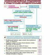 EURO-DLF Plansa dubla - Limba rusa 15 (RP15)