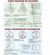 EURO-DLF Sfera inscrisa in poliedre. Sfera circumscrisa poliedrelor/ Functii trigonometrice - Plansa dubla (MP18)