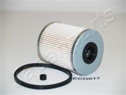 JAPANPARTS filtru combustibil JAPANPARTS FC-ECO017 (FC-ECO017)