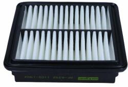 MAXGEAR Filtru aer MAXGEAR 26-1417 (26-1417) - automobilus