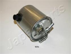 JAPANPARTS filtru combustibil JAPANPARTS FC-122S (FC-122S) - automobilus
