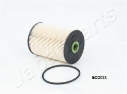JAPANPARTS filtru combustibil JAPANPARTS FC-ECO033 (FC-ECO033) - automobilus