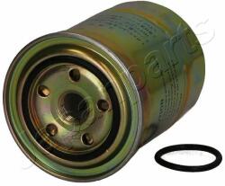 JAPANPARTS filtru combustibil JAPANPARTS FC-215S (FC-215S) - automobilus
