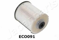 JAPANPARTS filtru combustibil JAPANPARTS FC-ECO091 (FC-ECO091) - automobilus