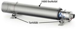 Pedrollo 4SR 3-7.5 (ASSKIT4SRCR4)
