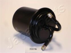 JAPANPARTS filtru combustibil JAPANPARTS FC-707S (FC-707S)