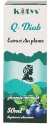Kotys Q Diab Extract din Plante 50 ml Kotys
