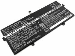Powery Helyettesítő akku Lenovo típus 8S5B10L22508