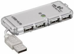 Goobay 4 portos USB 2.0 elosztó HUB, fehér