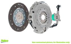 VALEO Set ambreiaj VALEO 834070 (834070) - automobilus