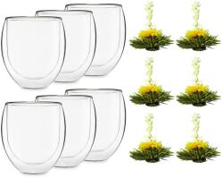 Feelino Ice set, 6 cești de ceai, set de 6, 320 ml, sticlă borosilicată de înaltă calitate, sigură pentru mașina de spălat vase (1CKAY89R9C) (1CKAY89R9C) Pahar