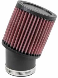 K&N Filters filtru de aer - sport K&N Filters RU-1750