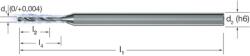 MIKRON 102466 0155 Mikrofúró, CrazyDrill SST-Inox, 8 × D, eXedur, integrált belső hűtéssel