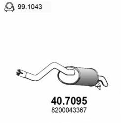 ASSO Toba esapament finala ASSO 40.7095 (40.7095)