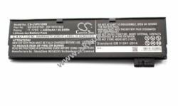 VHBW Helyettesítő akku Lenovo ThinkPad T470, T570, P51s 4400mAh