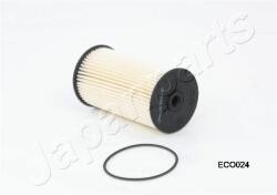 JAPANPARTS filtru combustibil JAPANPARTS FC-ECO024 (FC-ECO024) - automobilus