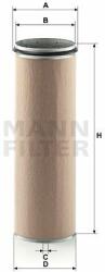 Mann-filter Filtru aer secundar MANN-FILTER CF 2100 (CF 2100) - automobilus