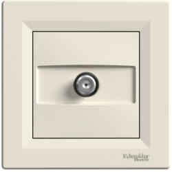 Schneider Electric EPH3700123