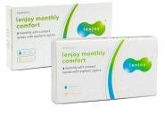 Supervision Optimax Sdn Bhd Lenjoy Monthly Comfort (9 lentile) - Lunar