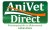 Anivet Direct árak