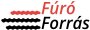 Fúróforrás