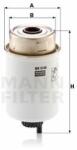 Mann-filter filtru combustibil MANN-FILTER WK 8140 (WK 8140) - automobilus