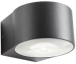 Redo Group Log 90061